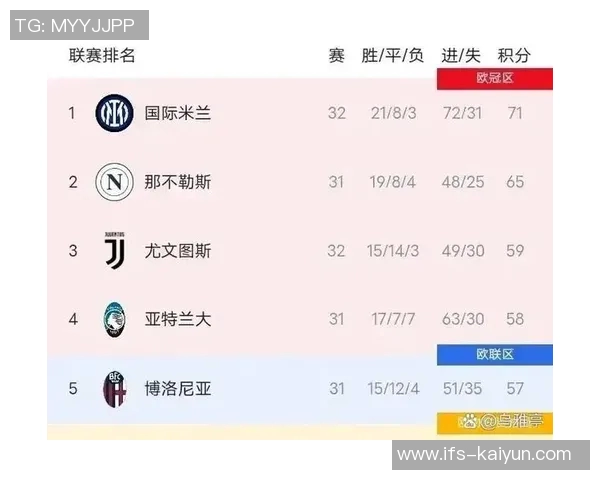 今日！CCTV5直播中超+英超利物浦，5+转西甲巴萨，腾讯转NBA+意甲全面畅享精彩足球盛宴！